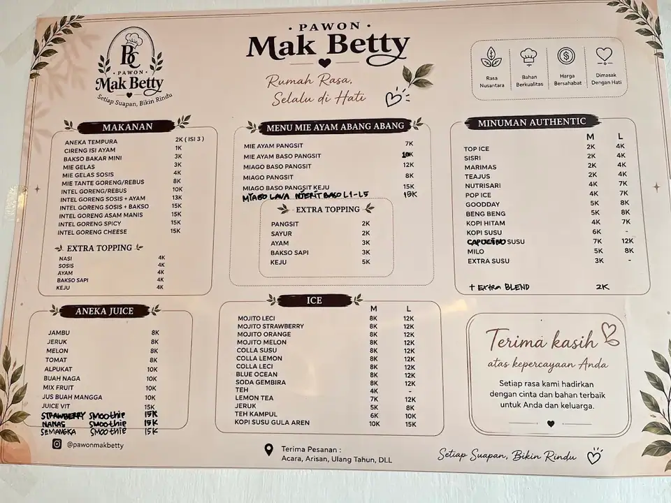 Chicken Katsu Pawon Mak Betty