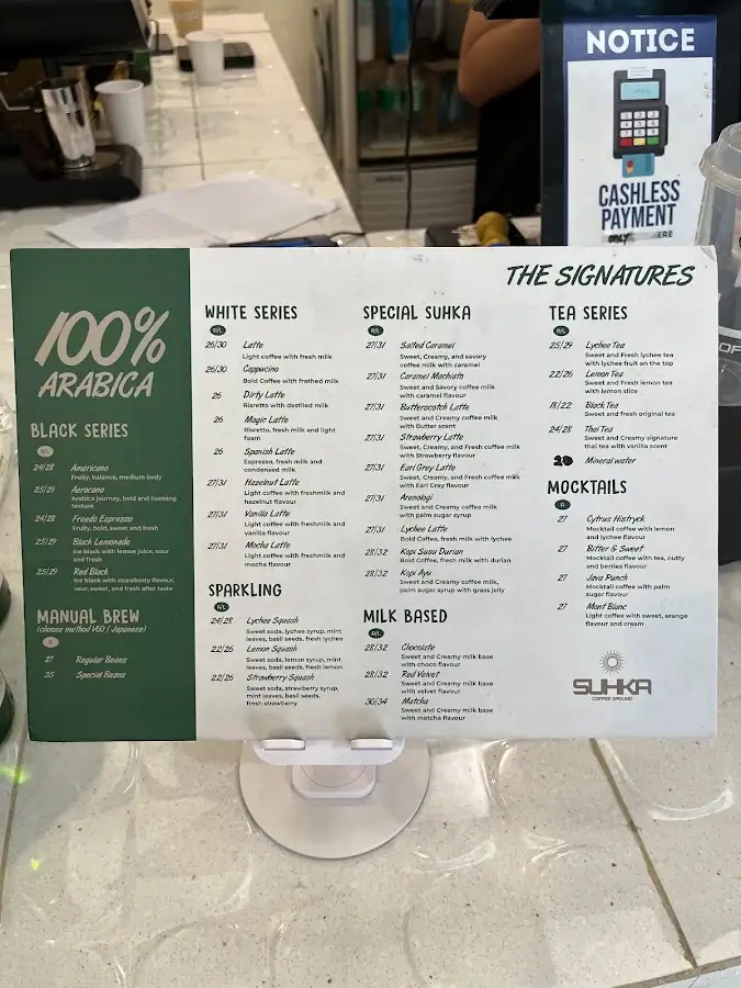 Suhka Coffee Magelang